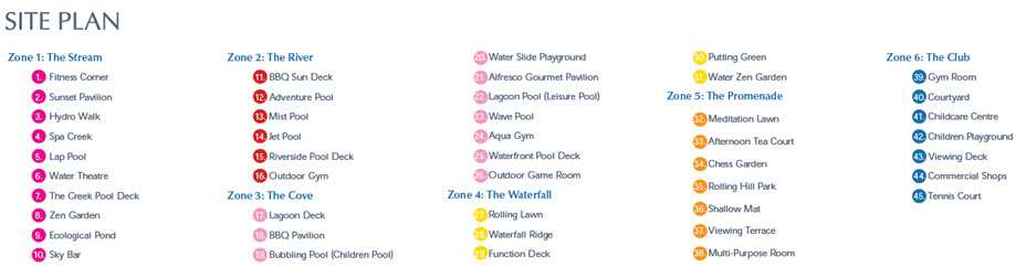Site Plan 2